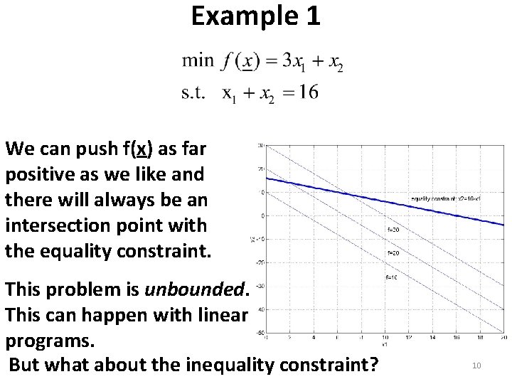 Example 1 We can push f(x) as far positive as we like and there