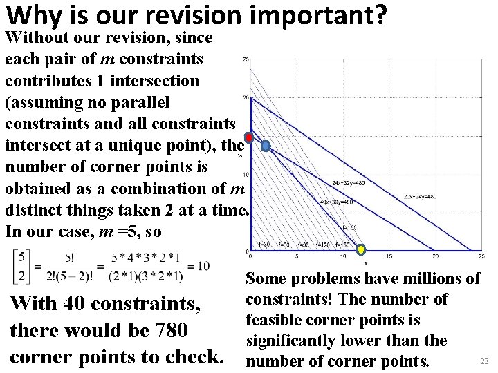 Why is our revision important? Without our revision, since each pair of m constraints