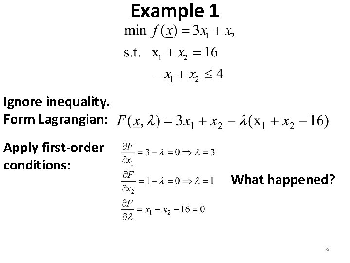 Example 1 Ignore inequality. Form Lagrangian: Apply first-order conditions: What happened? 9 