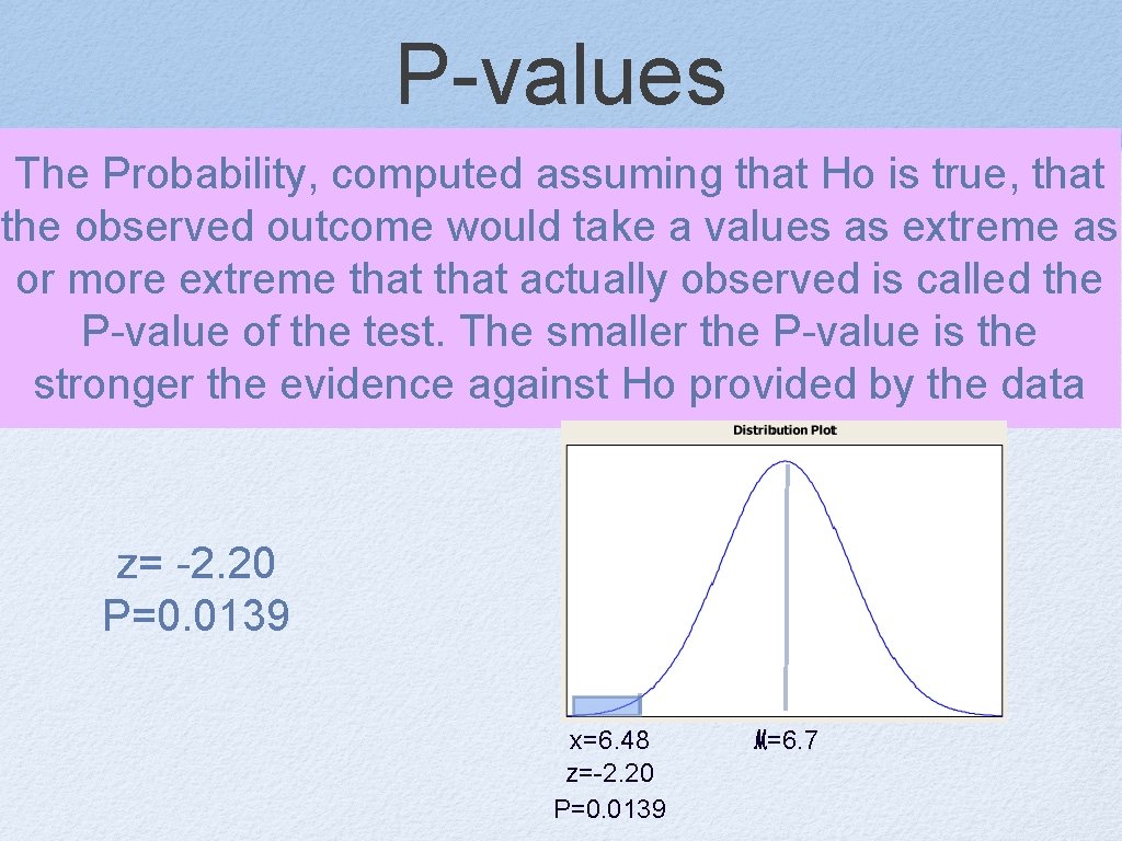 P-values The Probability, computed assuming that Ho is true, that the observed outcome would