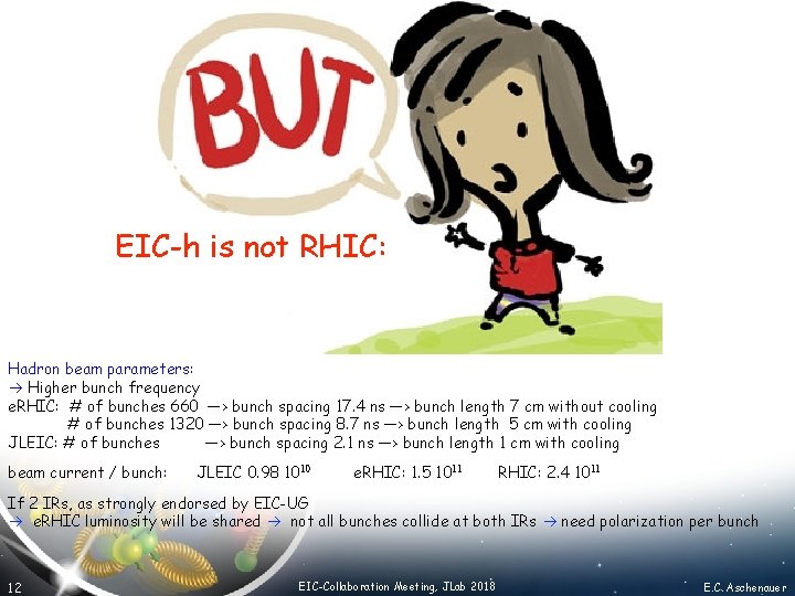 EIC-h is not RHIC: Hadron beam parameters: Higher bunch frequency e. RHIC: # of