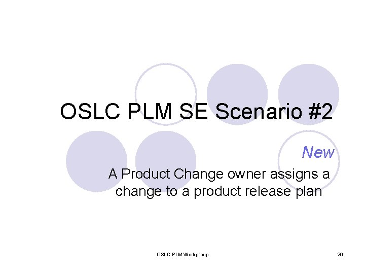 OSLC PLM SE Scenario #2 New A Product Change owner assigns a change to