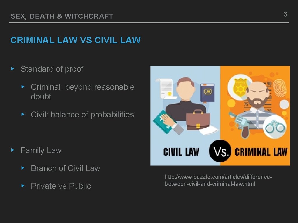 3 SEX, DEATH & WITCHCRAFT CRIMINAL LAW VS CIVIL LAW ▸ Standard of proof