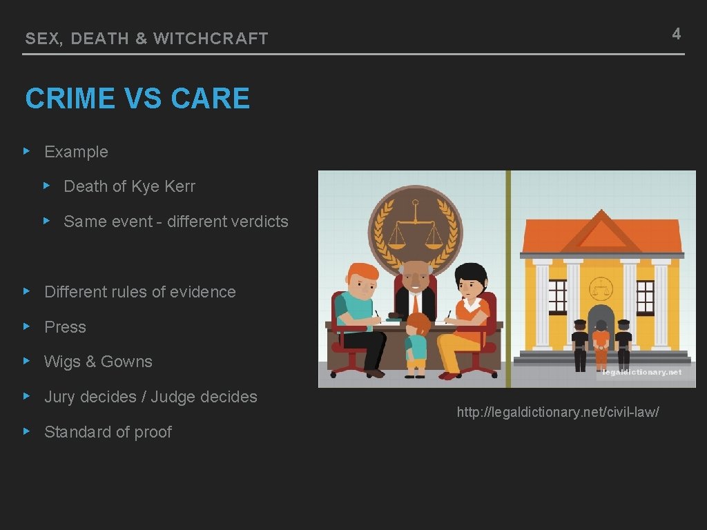 4 SEX, DEATH & WITCHCRAFT CRIME VS CARE ▸ Example ▸ Death of Kye