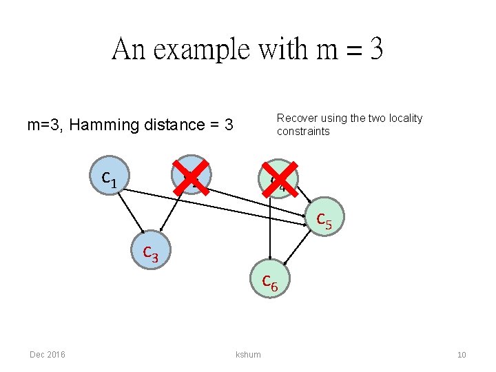 An example with m = 3 Recover using the two locality constraints m=3, Hamming