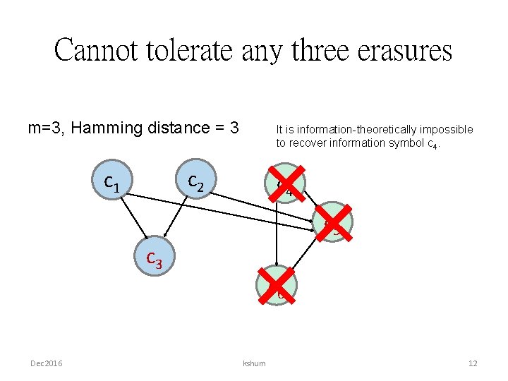 Cannot tolerate any three erasures m=3, Hamming distance = 3 It is information-theoretically impossible