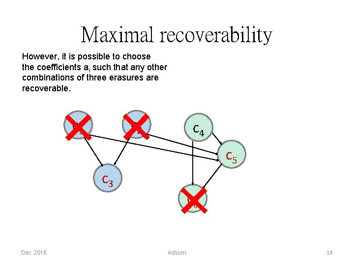Maximal recoverability However, it is possible to choose the coefficients ai such that any
