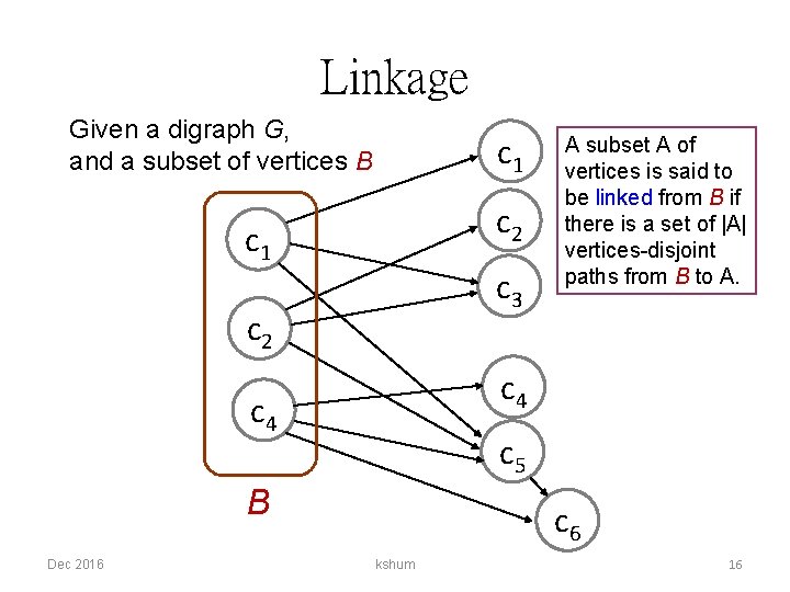 Linkage Given a digraph G, and a subset of vertices B c 1 c