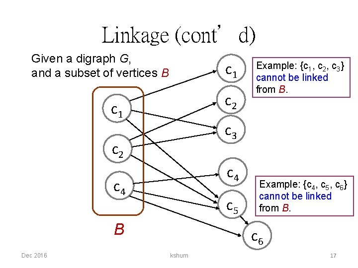 Linkage (cont’d) Given a digraph G, and a subset of vertices B c 1