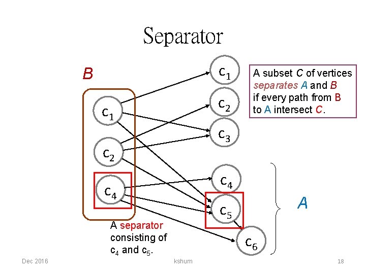 Separator c 1 B c 2 c 1 c 3 c 2 c 4