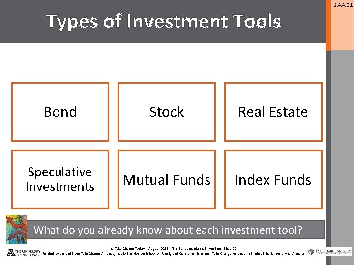 Types of Investment Tools Bond Stock Real Estate Speculative Investments Mutual Funds Index Funds
