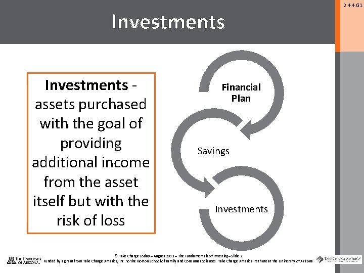 Investments assets purchased with the goal of providing additional income from the asset itself