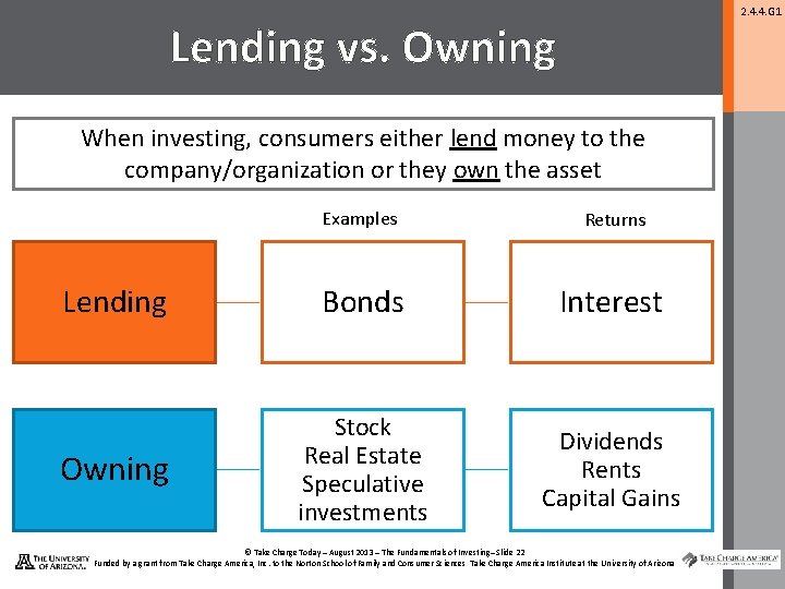 2. 4. 4. G 1 Lending vs. Owning When investing, consumers either lend money