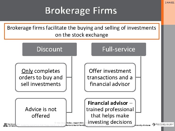 Brokerage Firms Brokerage firms facilitate the buying and selling of investments on the stock