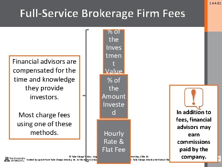 2. 4. 4. G 1 Full-Service Brokerage Firm Fees Financial advisors are compensated for