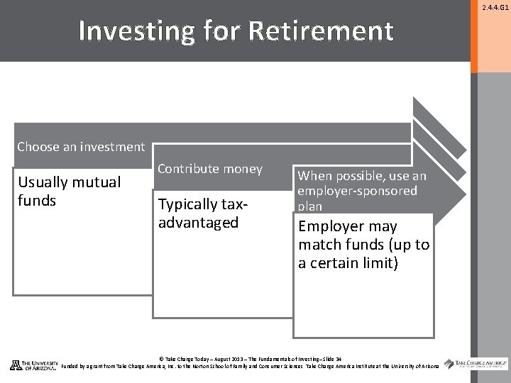 Investing for Retirement Choose an investment Usually mutual funds Contribute money Typically taxadvantaged When