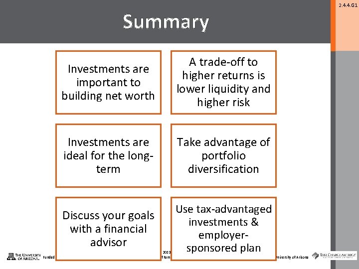 Summary Investments are important to building net worth A trade-off to higher returns is