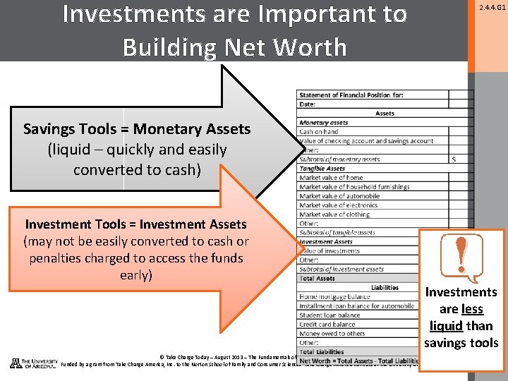 Investments are Important to Building Net Worth 2. 4. 4. G 1 Savings Tools