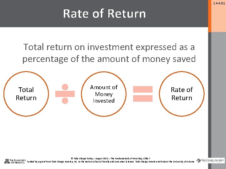 2. 4. 4. G 1 Rate of Return Total return on investment expressed as