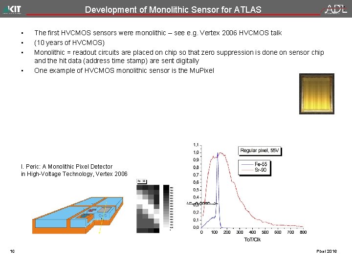 Development of Monolithic Sensor for ATLAS • • The first HVCMOS sensors were monolithic