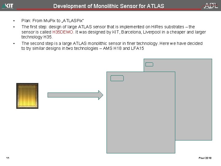 Development of Monolithic Sensor for ATLAS • • • 11 Plan: From Mu. Pix