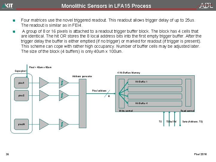 Monolithic Sensors in LFA 15 Process Four matrices use the novel triggered readout. This