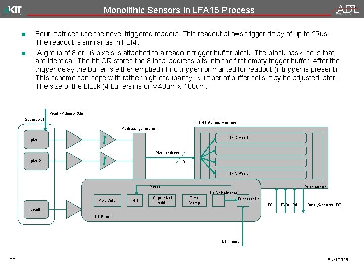 Monolithic Sensors in LFA 15 Process Four matrices use the novel triggered readout. This
