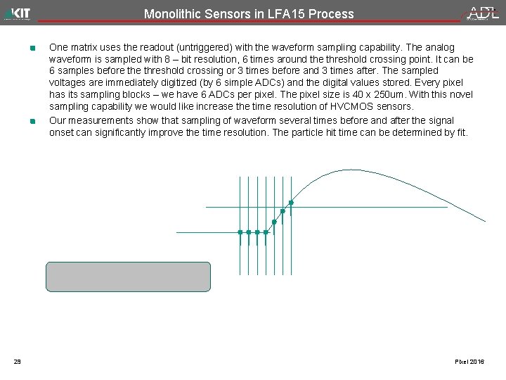 Monolithic Sensors in LFA 15 Process One matrix uses the readout (untriggered) with the