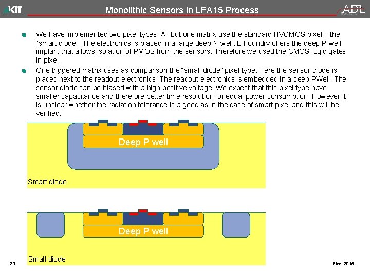 Monolithic Sensors in LFA 15 Process We have implemented two pixel types. All but