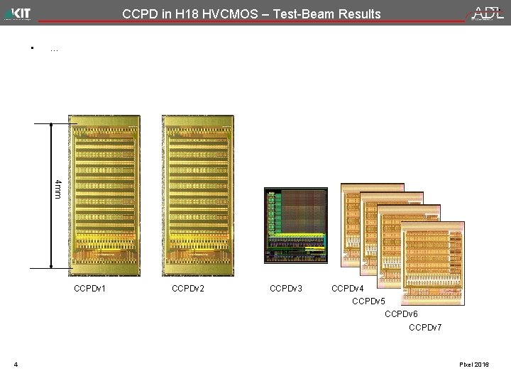 CCPD in H 18 HVCMOS – Test-Beam Results • … 4 mm CCPDv 1