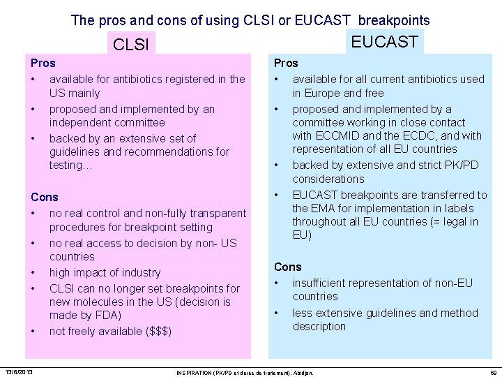 The pros and cons of using CLSI or EUCAST breakpoints EUCAST CLSI Pros •