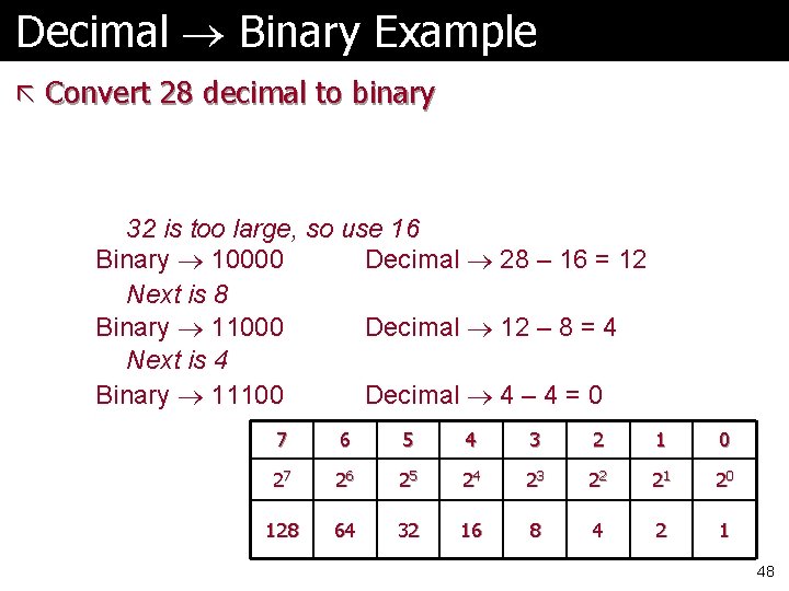 Decimal Binary Example ã Convert 28 decimal to binary 32 is too large, so