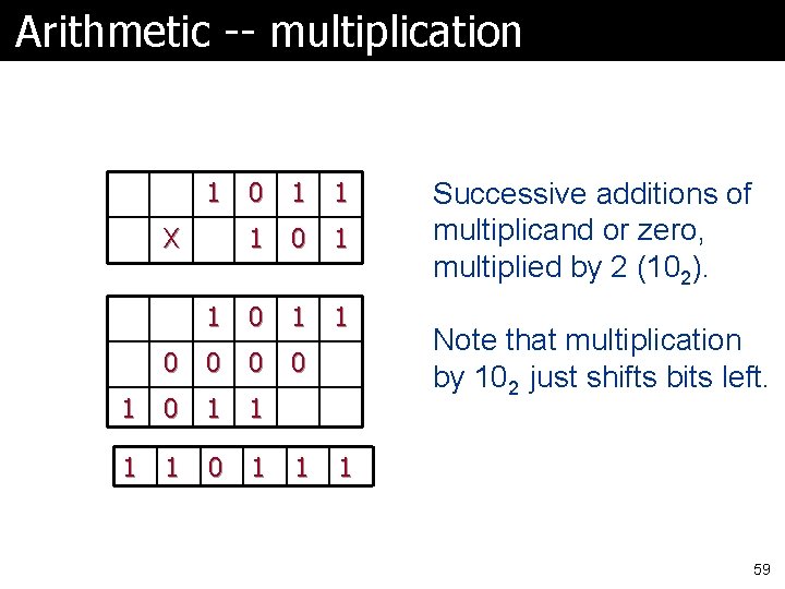 Arithmetic -- multiplication 1 0 1 1 0 0 1 0 1 X 1