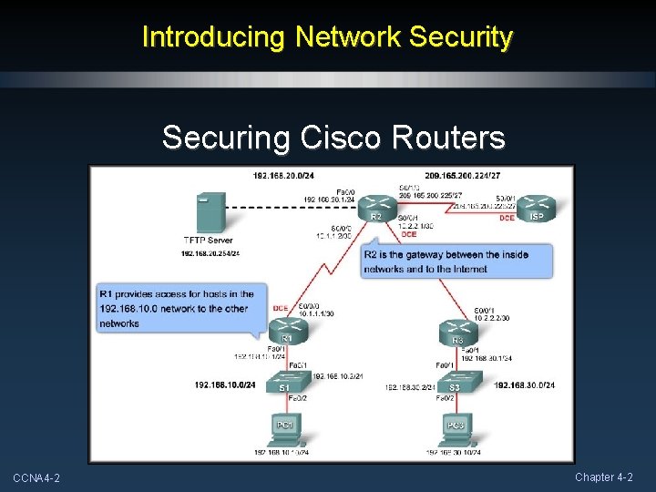 Introducing Network Security Securing Cisco Routers CCNA 4 -2 Chapter 4 -2 Introducing Network Security Securing Cisco Routers CCNA 4 -2 Chapter 4 -2