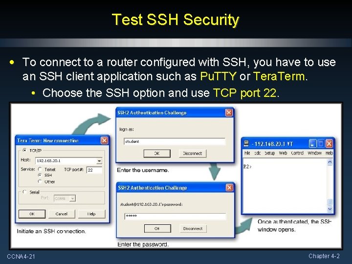 Test SSH Security • To connect to a router configured with SSH, you have Test SSH Security • To connect to a router configured with SSH, you have