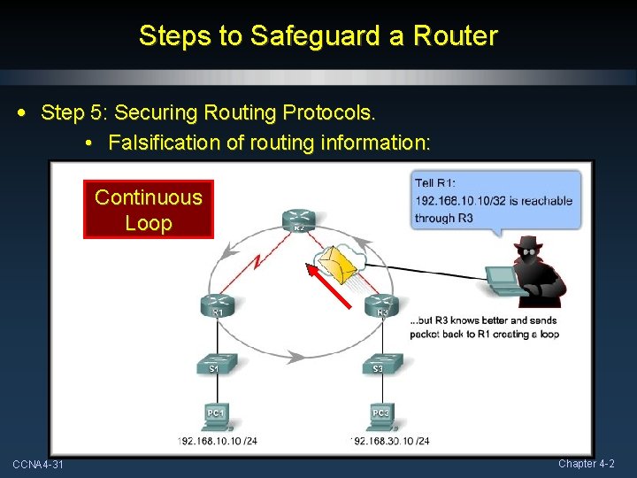 Steps to Safeguard a Router • Step 5: Securing Routing Protocols. • Falsification of Steps to Safeguard a Router • Step 5: Securing Routing Protocols. • Falsification of