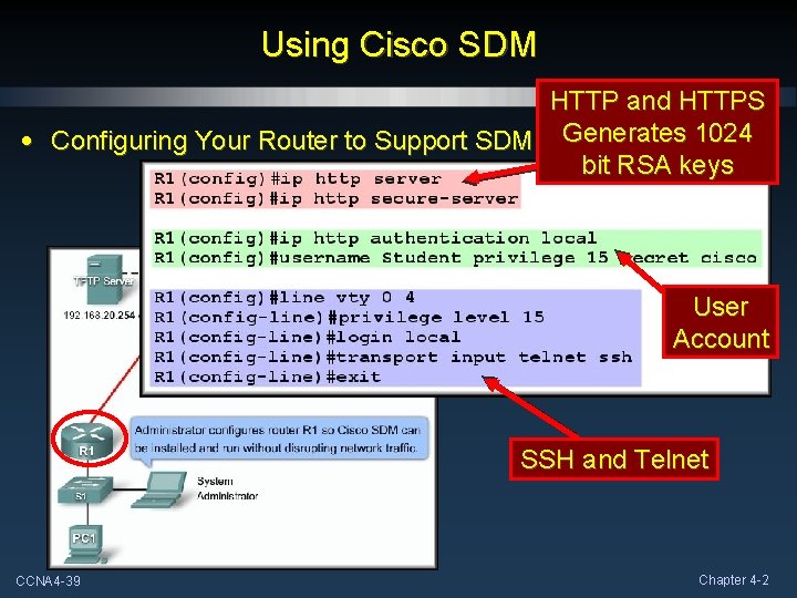 Using Cisco SDM HTTP and HTTPS • Configuring Your Router to Support SDM: Generates Using Cisco SDM HTTP and HTTPS • Configuring Your Router to Support SDM: Generates