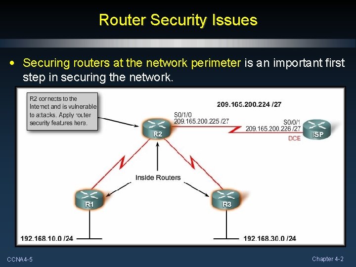 Router Security Issues • Securing routers at the network perimeter is an important first Router Security Issues • Securing routers at the network perimeter is an important first