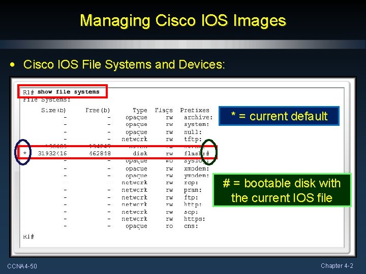 Managing Cisco IOS Images • Cisco IOS File Systems and Devices: * = current Managing Cisco IOS Images • Cisco IOS File Systems and Devices: * = current