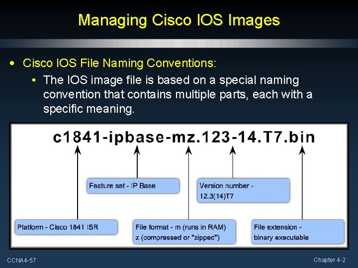 Managing Cisco IOS Images • Cisco IOS File Naming Conventions: • The IOS image Managing Cisco IOS Images • Cisco IOS File Naming Conventions: • The IOS image