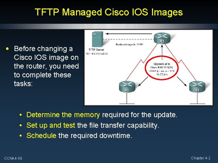 TFTP Managed Cisco IOS Images • Before changing a Cisco IOS image on the TFTP Managed Cisco IOS Images • Before changing a Cisco IOS image on the