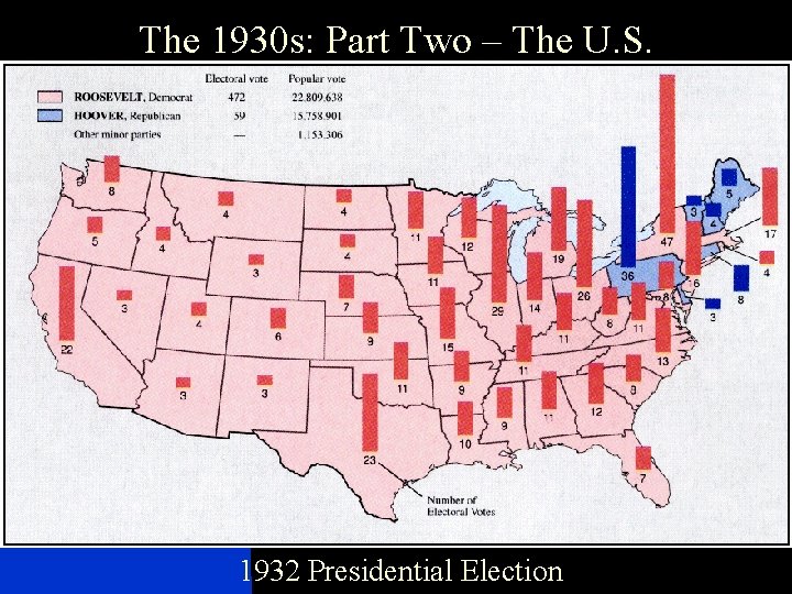 The 1930 s: Part Two – The U. S. 1932 Presidential Election 