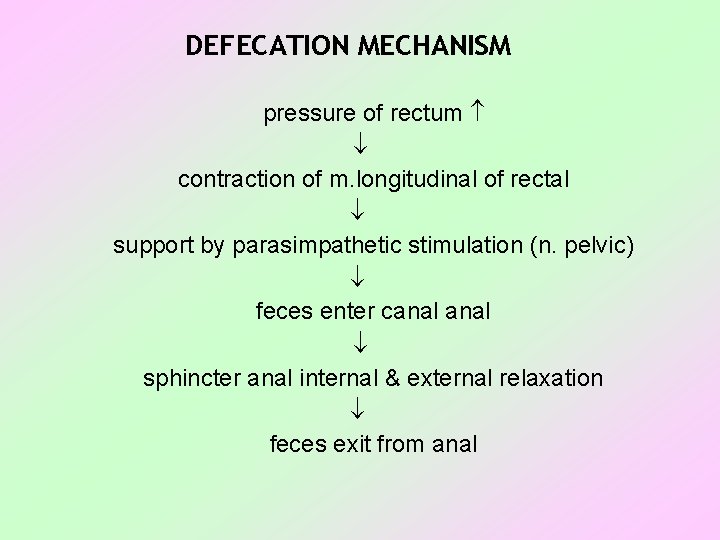 DEFECATION MECHANISM pressure of rectum contraction of m. longitudinal of rectal support by parasimpathetic