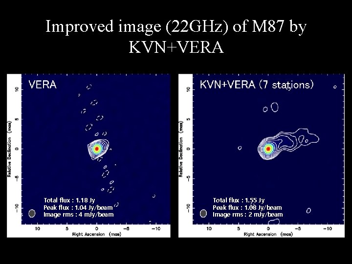 Improved image (22 GHz) of M 87 by KVN+VERA Total flux : 1. 18
