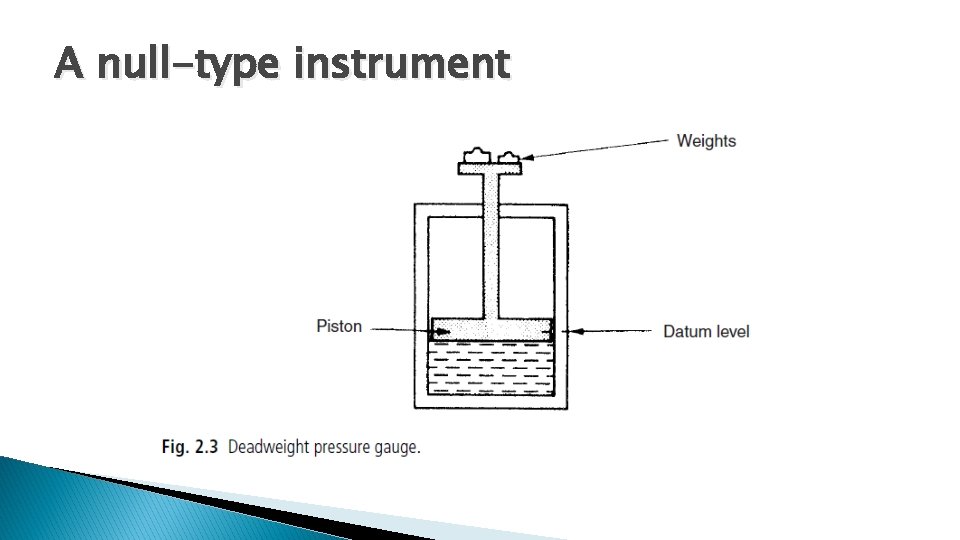 A null-type instrument 