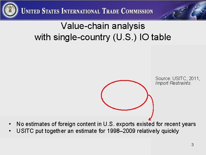 Value-chain analysis with single-country (U. S. ) IO table Source: USITC, 2011, Import Restraints. Value-chain analysis with single-country (U. S. ) IO table Source: USITC, 2011, Import Restraints.