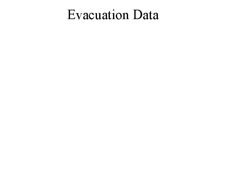 Evacuation Data 