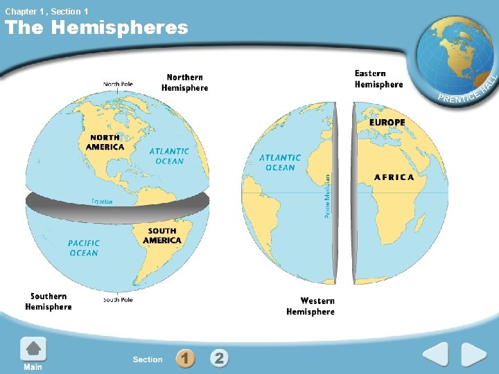 Chapter 1 , Section 1 The Hemispheres 