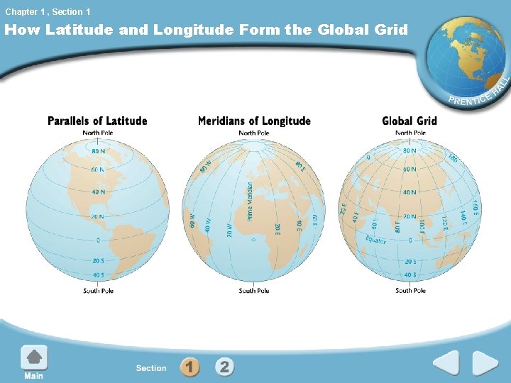 Chapter 1 , Section 1 How Latitude and Longitude Form the Global Grid 