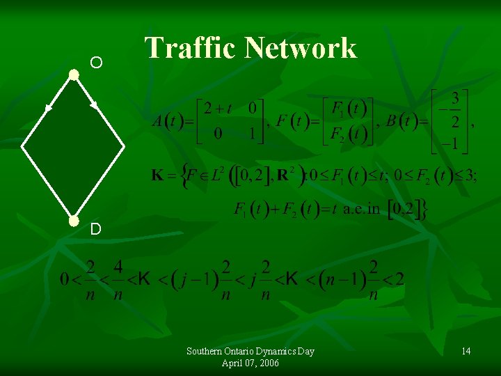 O Traffic Network D Southern Ontario Dynamics Day April 07, 2006 14 